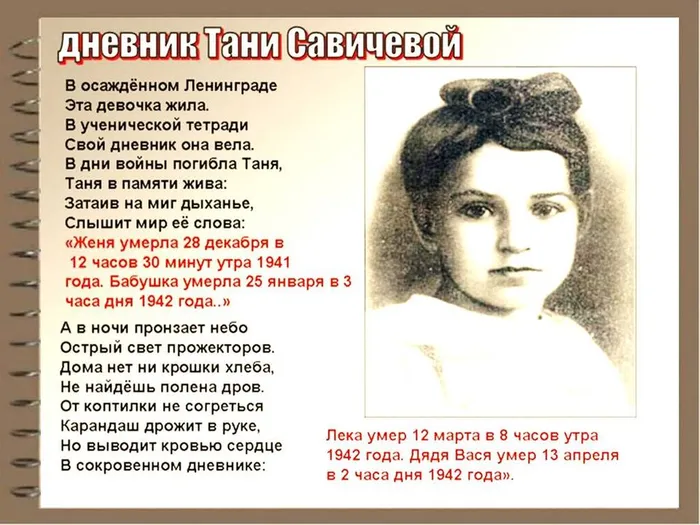 Слайд12
